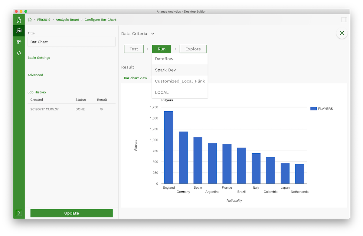 run analysis on execution engine