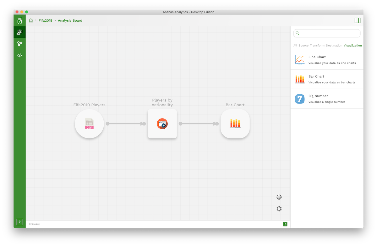 connect visualization