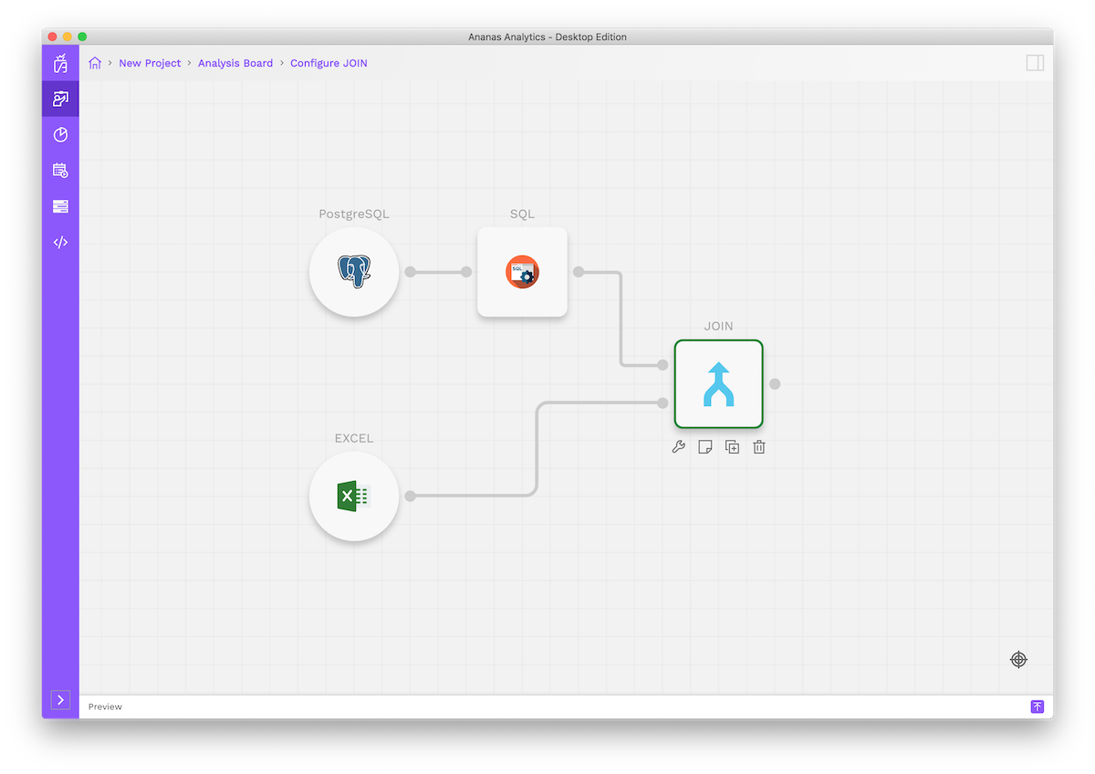 Combining data (join)