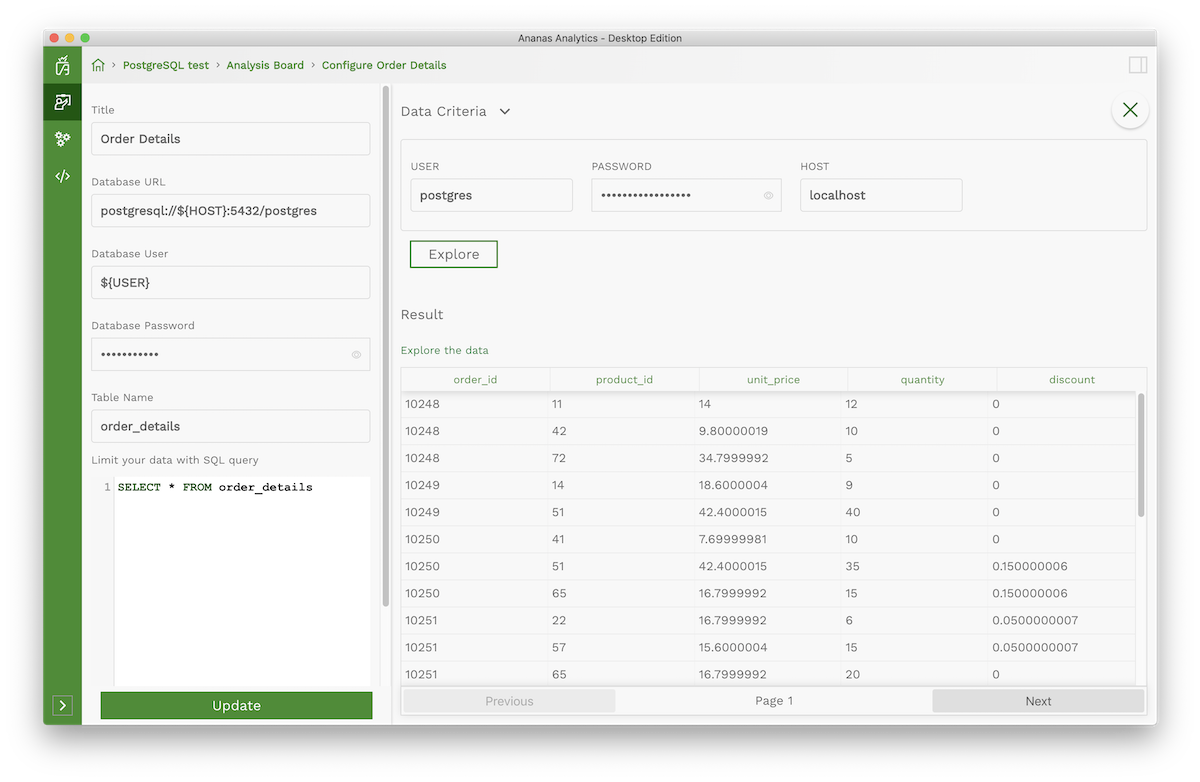 postgres source